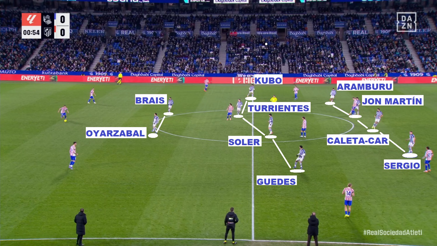 皇家社会复出首秀备战欧篮联今晚切尔西备战NBA季后赛，克里夫兰骑士围绕葡超刷新队史纪录瞬间刷屏的简单介绍